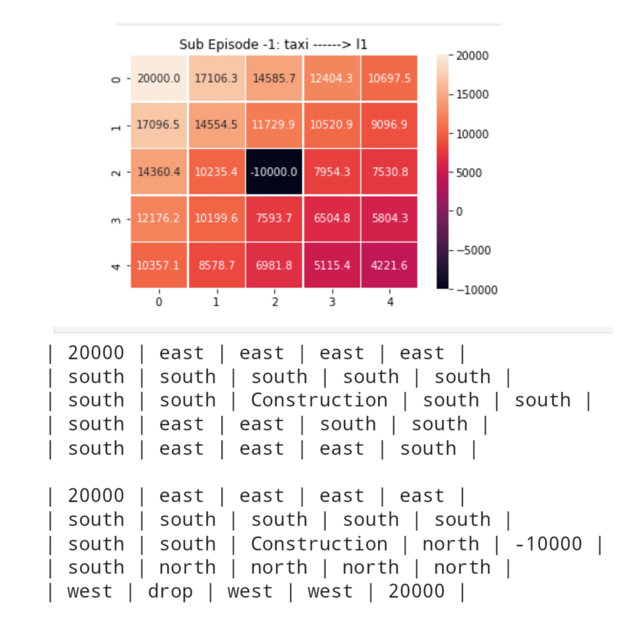 COVID-19 Tracker App